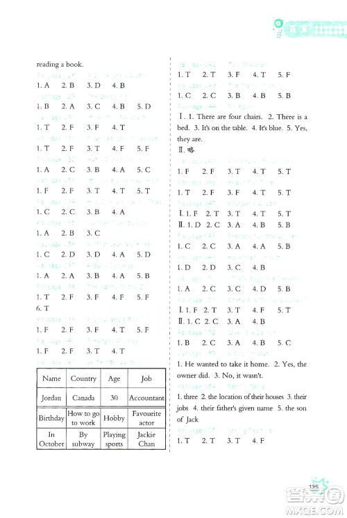 华中科技大学出版社2021小学英语阅读理解100+8篇四年级通用版参考答案