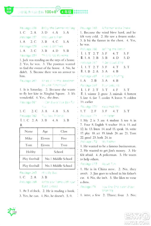 华中科技大学出版社2021小学英语阅读理解100+8篇四年级通用版参考答案