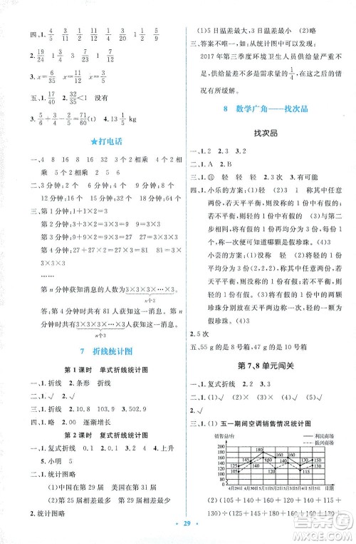 人民教育出版社2021同步解析与测评五年级数学下册人教版答案