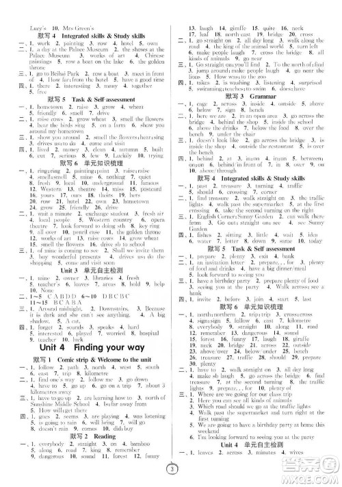 江苏人民出版社2021初中英语默写高手七年级下册译林版参考答案 江苏人民出版社2021初中英语默写高手七年级下册译林版参考答案