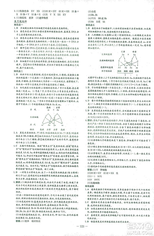 新世纪出版社2021初中同步学习导与练八年级生物下册人教版答案