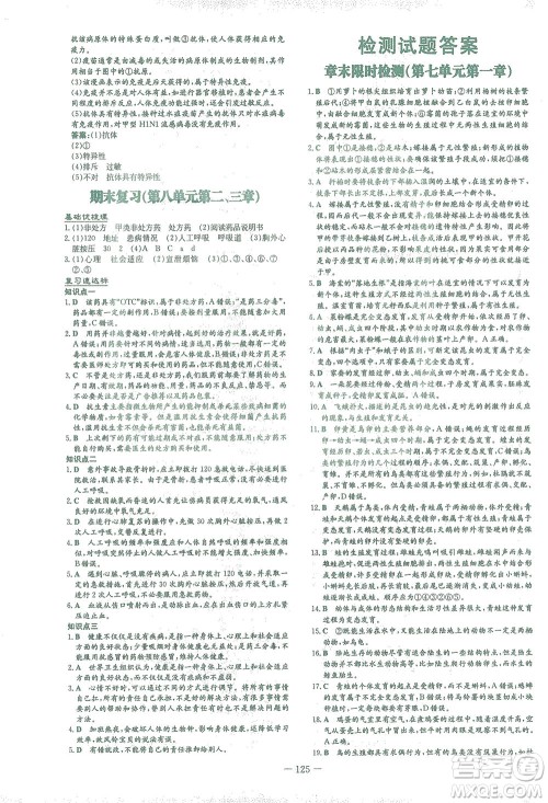 新世纪出版社2021初中同步学习导与练八年级生物下册人教版答案