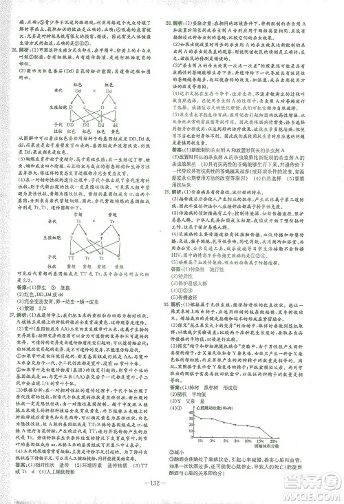 新世纪出版社2021初中同步学习导与练八年级生物下册人教版答案