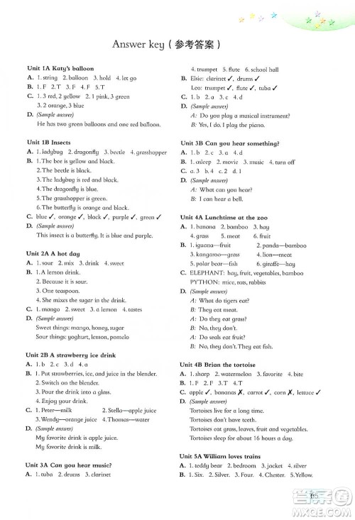 上海教育出版社2021小学英语拓展阅读三年级第二学期参考答案 上海教育出版社2021小学英语拓展阅读三年级第二学期参考答案