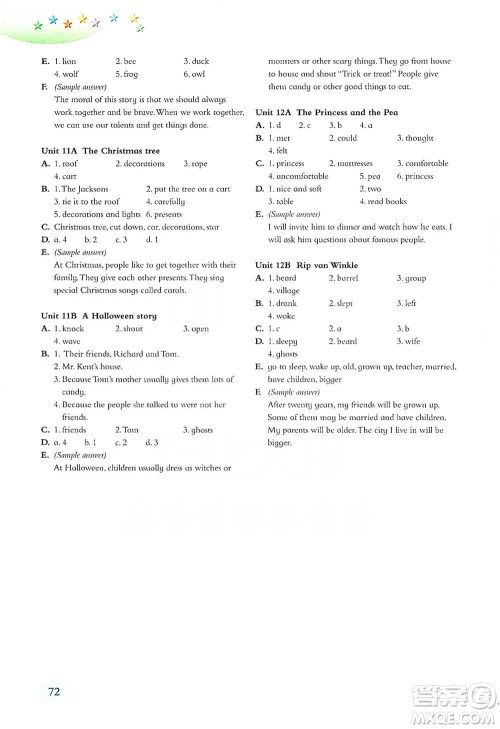上海教育出版社2021小学英语拓展阅读六年级第二学期参考答案 上海教育出版社2021小学英语拓展阅读六年级第二学期参考答案