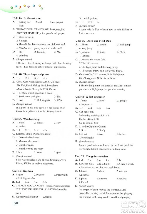 上海教育出版社2021小学英语拓展阅读六年级第二学期参考答案 上海教育出版社2021小学英语拓展阅读六年级第二学期参考答案