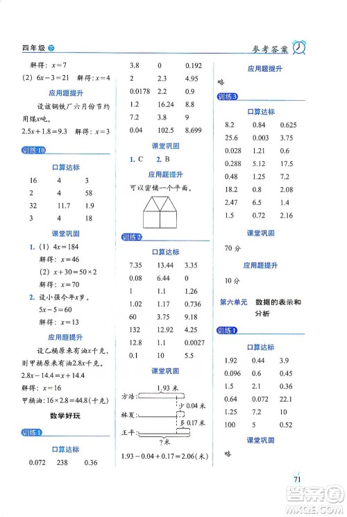 长春出版社2021小学数学口算达标天天练四年级下册北师大课标版参考答案