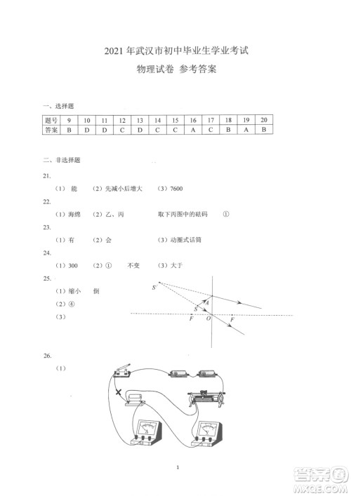 2021年武汉市毕业生学业考试物理化学试卷及答案