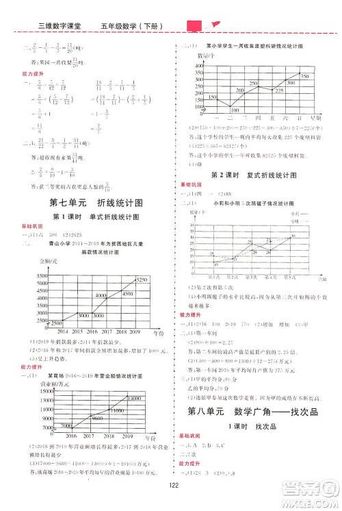吉林教育出版社2021三维数字课堂数学五年级下册人教版答案