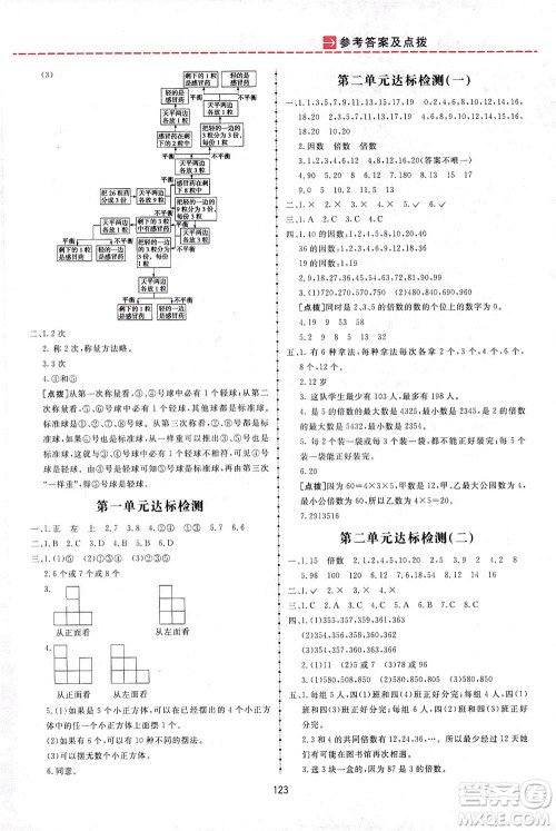吉林教育出版社2021三维数字课堂数学五年级下册人教版答案