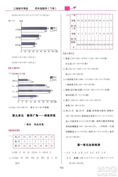 吉林教育出版社2021三维数字课堂数学四年级下册人教版答案