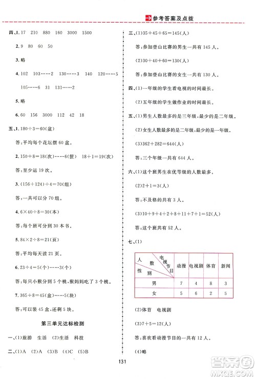 吉林教育出版社2021三维数字课堂数学三年级下册人教版答案