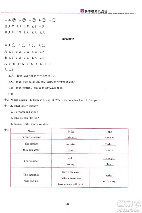 吉林教育出版社2021三维数字课堂英语五年级下册人教版答案