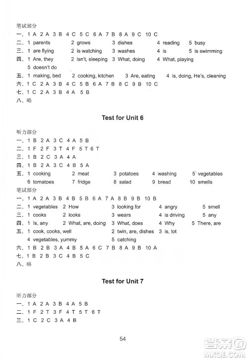 译林出版社2021小学英语课课练检测卷五年级下册参考答案 译林出版社2021小学英语课课练检测卷五年级下册参考答案