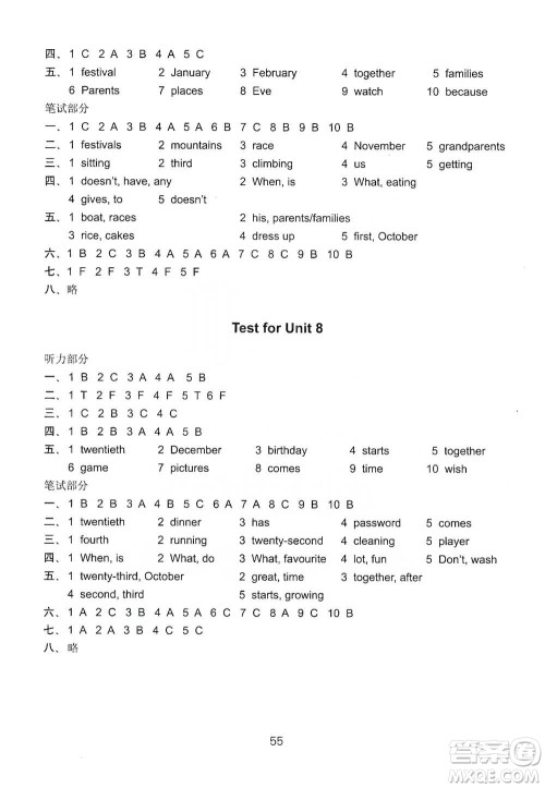 译林出版社2021小学英语课课练检测卷五年级下册参考答案 译林出版社2021小学英语课课练检测卷五年级下册参考答案