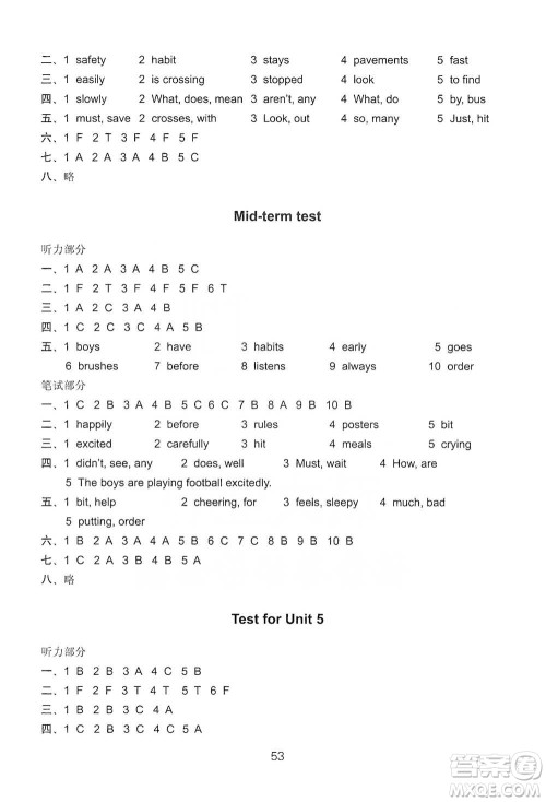 译林出版社2021小学英语课课练检测卷六年级下册参考答案 译林出版社2021小学英语课课练检测卷六年级下册参考答案