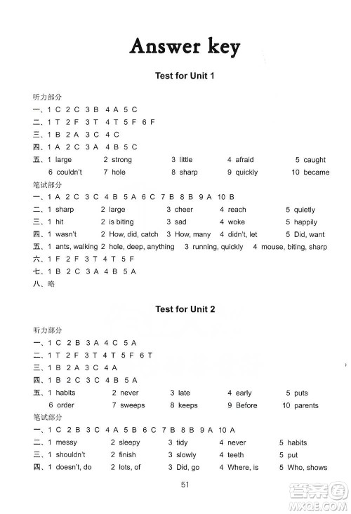 译林出版社2021小学英语课课练检测卷六年级下册参考答案