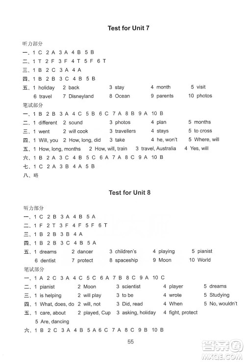 译林出版社2021小学英语课课练检测卷六年级下册参考答案