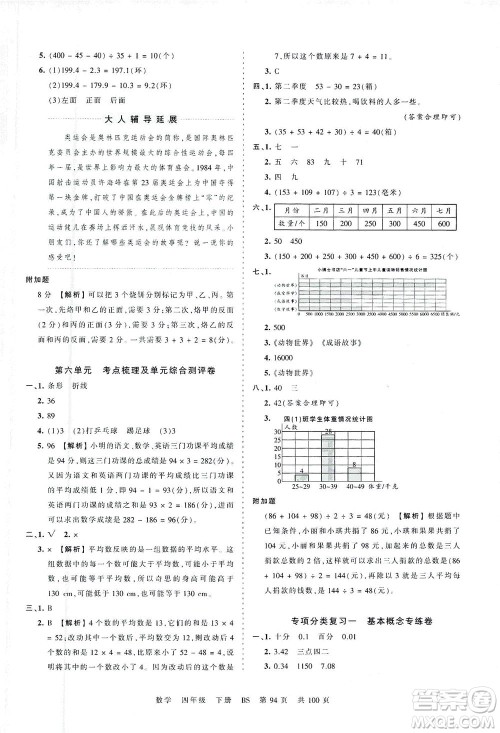 江西人民出版社2021春王朝霞考点梳理时习卷数学四年级下册BS北师版答案