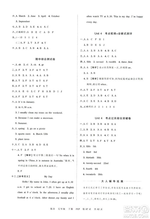 江西人民出版社2021春王朝霞考点梳理时习卷英语五年级下册PEP人教版答案