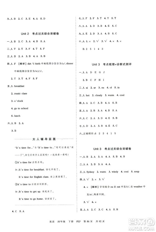 江西人民出版社2021春王朝霞考点梳理时习卷英语四年级下册PEP人教版答案 江西人民出版社2021春王朝霞考点梳理时习卷英语四年级下册PEP人教版答案