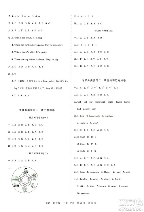 江西人民出版社2021春王朝霞考点梳理时习卷英语四年级下册PEP人教版答案 江西人民出版社2021春王朝霞考点梳理时习卷英语四年级下册PEP人教版答案