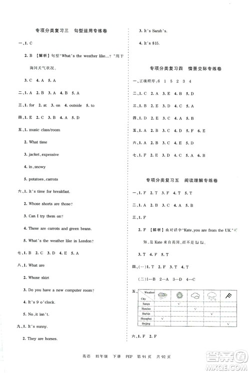 江西人民出版社2021春王朝霞考点梳理时习卷英语四年级下册PEP人教版答案 江西人民出版社2021春王朝霞考点梳理时习卷英语四年级下册PEP人教版答案