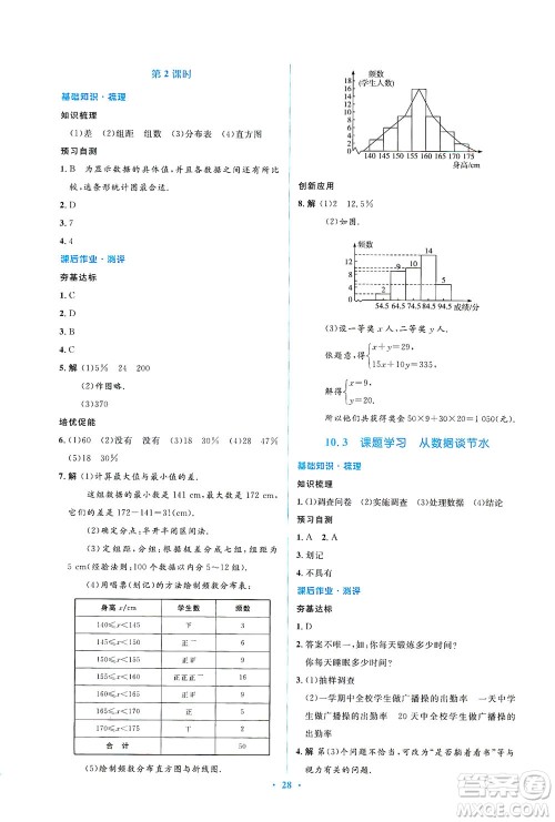 人民教育出版社2021同步解析与测评七年级数学下册人教版答案 人民教育出版社2021同步解析与测评七年级数学下册人教版答案
