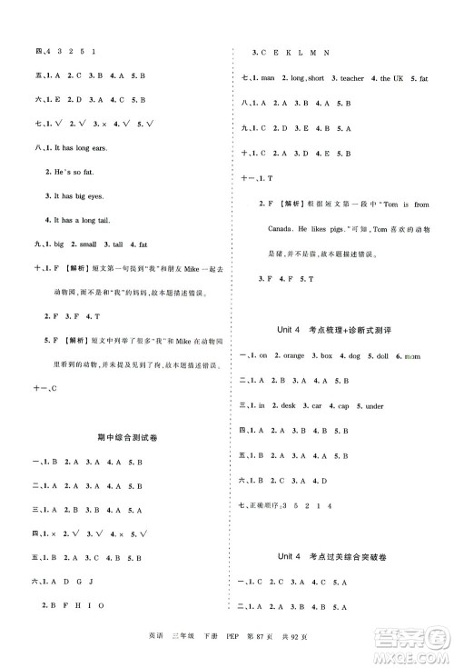 江西人民出版社2021春王朝霞考点梳理时习卷英语三年级下册PEP人教版答案