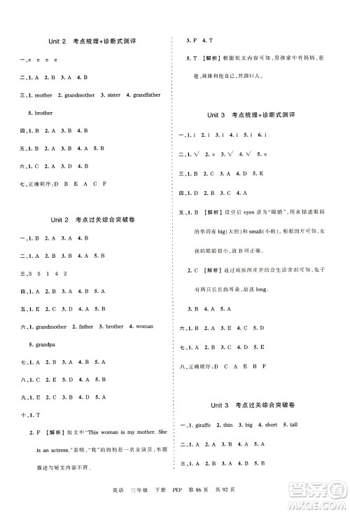 江西人民出版社2021春王朝霞考点梳理时习卷英语三年级下册PEP人教版答案
