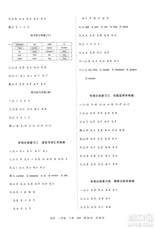 江西人民出版社2021春王朝霞考点梳理时习卷英语三年级下册PEP人教版答案