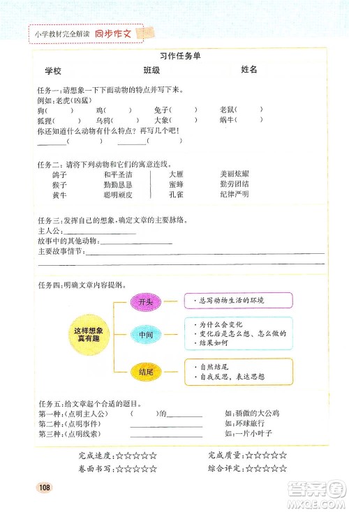 吉林人民出版社2021小学教材完全解读同步作文三年级下册语文参考答案