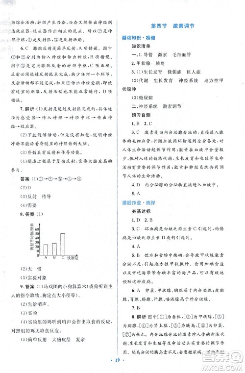 人民教育出版社2021同步解析与测评七年级生物下册人教版答案