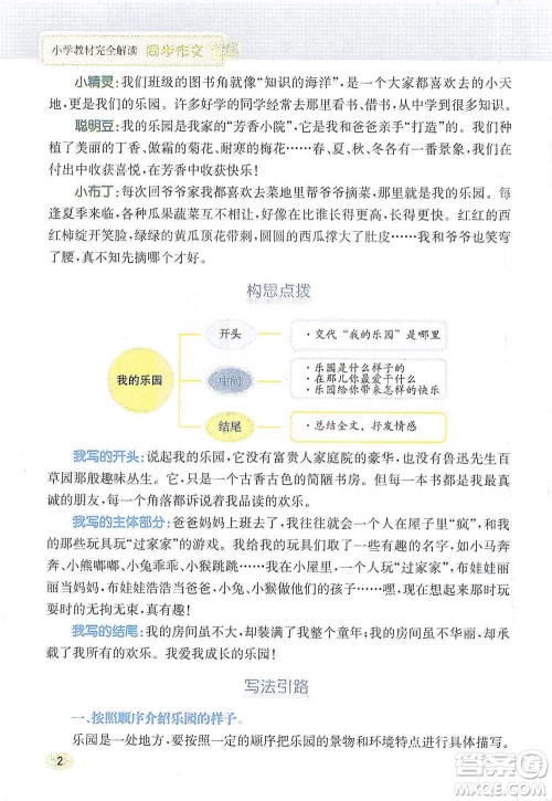 吉林人民出版社2021小学教材完全解读同步作文四年级下册语文参考答案