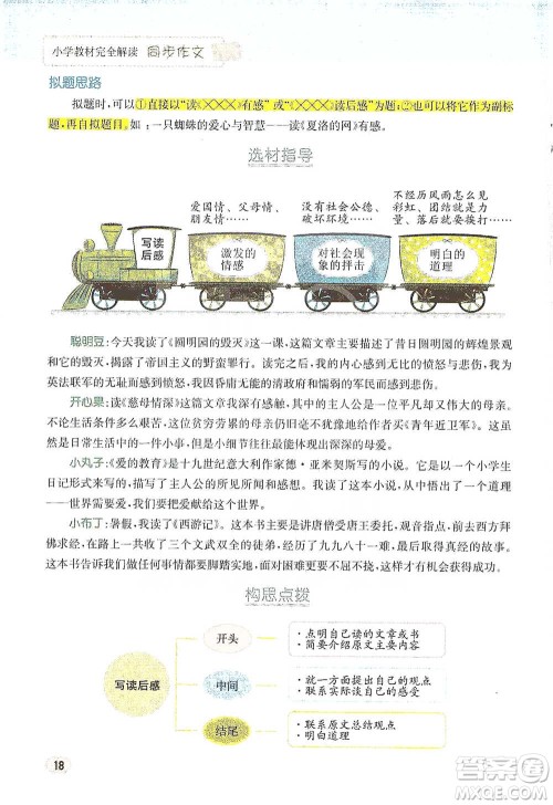 吉林人民出版社2021小学教材完全解读同步作文五年级下册语文参考答案 吉林人民出版社2021小学教材完全解读同步作文五年级下册语文参考答案