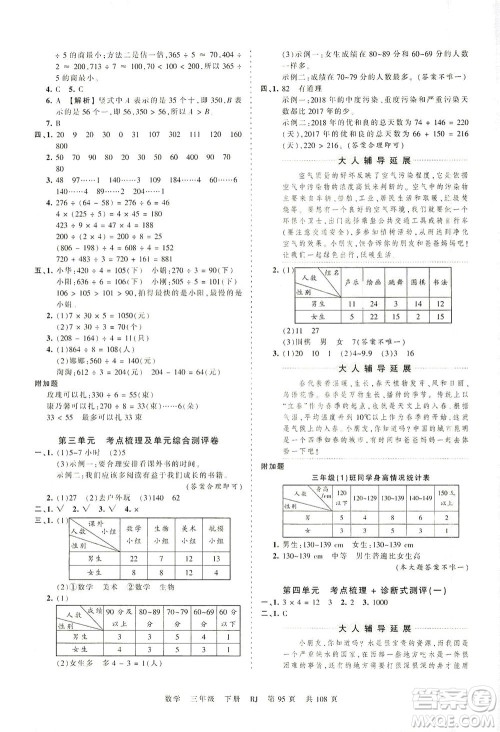 江西人民出版社2021春王朝霞考点梳理时习卷数学三年级下册RJ人教版答案