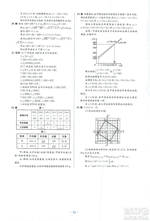 人民教育出版社2021同步解析与测评八年级数学下册人教版答案 人民教育出版社2021同步解析与测评八年级数学下册人教版答案