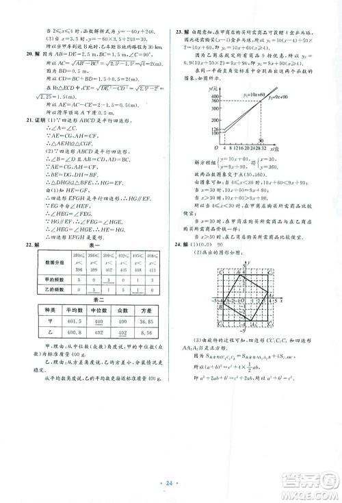 人民教育出版社2021同步解析与测评八年级数学下册人教版答案