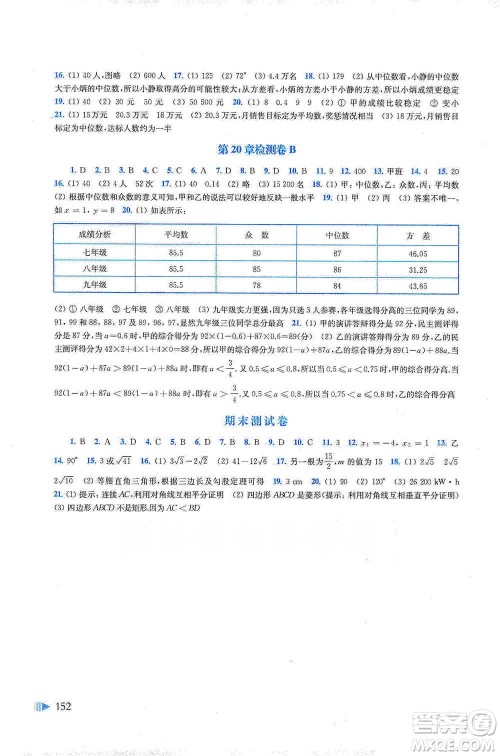 上海科学技术出版社2021初中数学同步练习八年级下册沪科版参考答案 上海科学技术出版社2021初中数学同步练习八年级下册沪科版参考答案