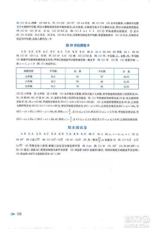 上海科学技术出版社2021初中数学同步练习八年级下册沪科版参考答案