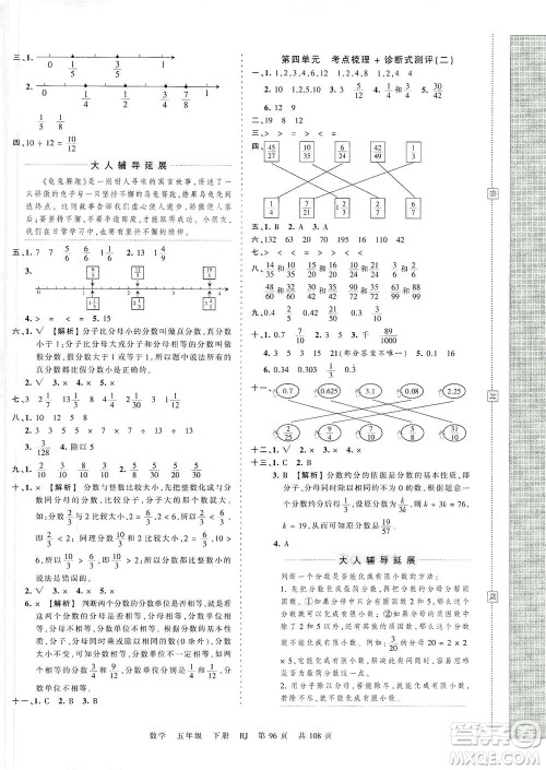 江西人民出版社2021春王朝霞考点梳理时习卷数学五年级下册RJ人教版答案