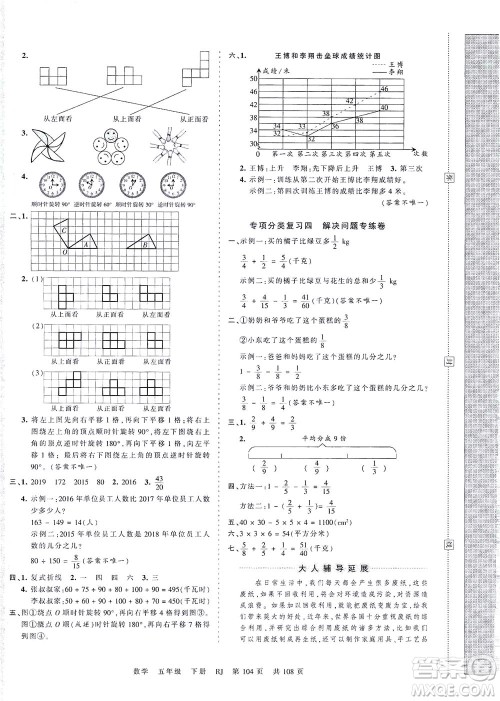 江西人民出版社2021春王朝霞考点梳理时习卷数学五年级下册RJ人教版答案