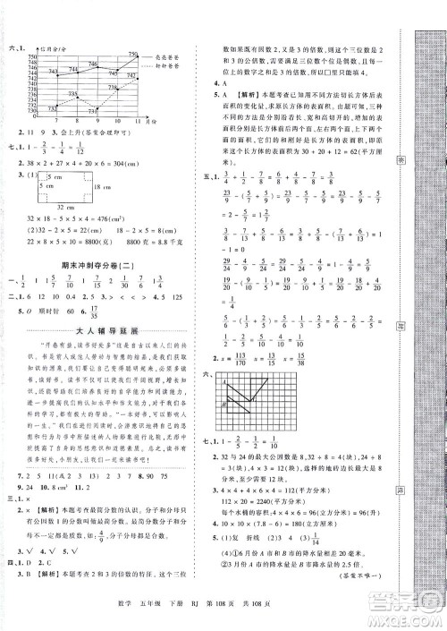 江西人民出版社2021春王朝霞考点梳理时习卷数学五年级下册RJ人教版答案