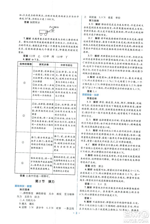 人民教育出版社2021同步解析与测评八年级物理下册人教版答案 人民教育出版社2021同步解析与测评八年级物理下册人教版答案