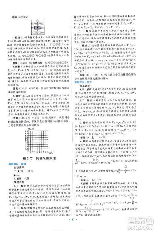 人民教育出版社2021同步解析与测评八年级物理下册人教版答案 人民教育出版社2021同步解析与测评八年级物理下册人教版答案