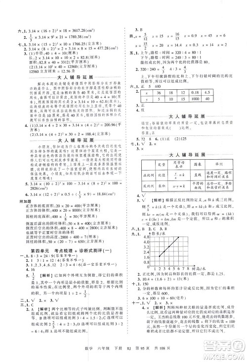 江西人民出版社2021春王朝霞考点梳理时习卷数学六年级下册RJ人教版答案