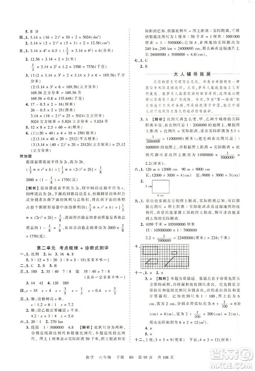 江西人民出版社2021春王朝霞考点梳理时习卷数学六年级下册BS北师版答案