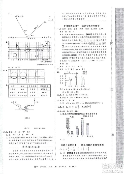 江西人民出版社2021春王朝霞考点梳理时习卷数学六年级下册BS北师版答案