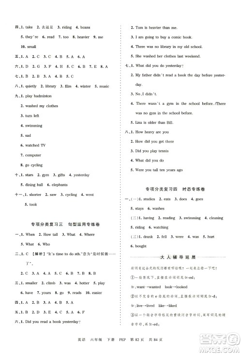 江西人民出版社2021春王朝霞考点梳理时习卷英语六年级下册PEP人教版答案