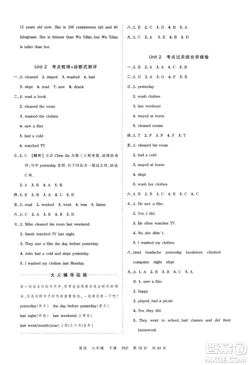 江西人民出版社2021春王朝霞考点梳理时习卷英语六年级下册PEP人教版答案